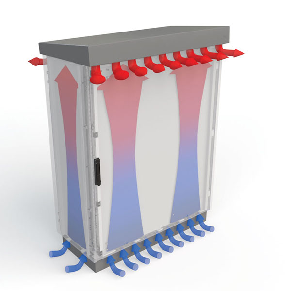 virtuemart_product_outdoor kast incl. heating-cooling